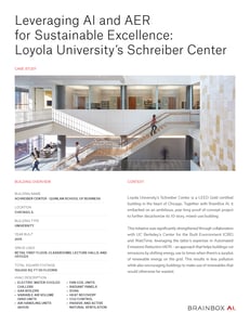 Loyola University Pilot Results