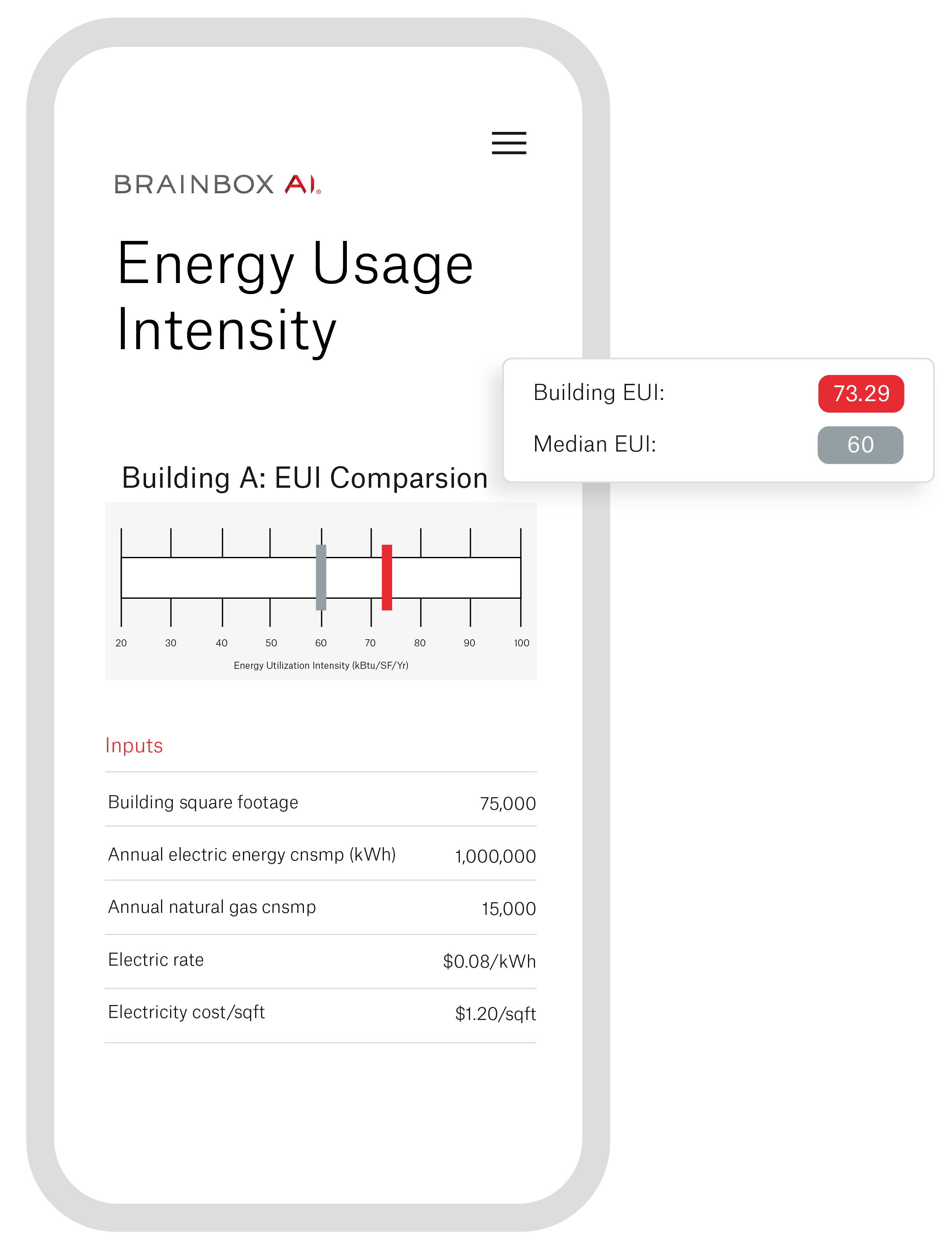 Free energy efficiency report: Get your EUI score and much more