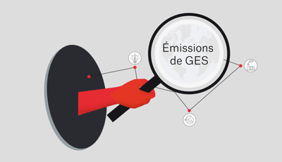 Trois mythes sur la réduction des émissions GES démystifiés