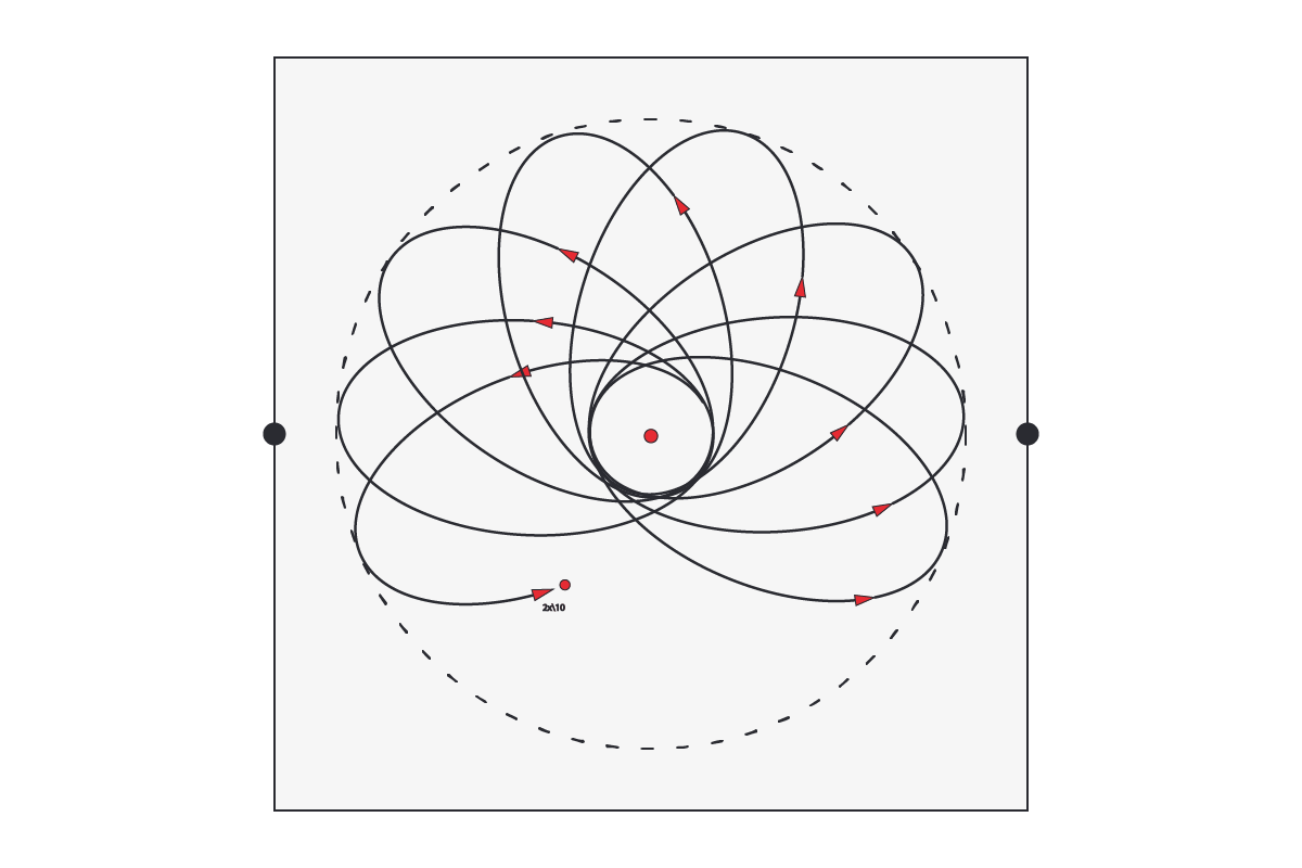 investor-autonomous-control-03